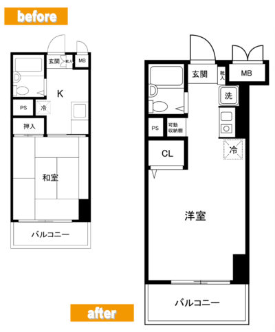 成功事例2 W第3マンション ユニオン メディエイト